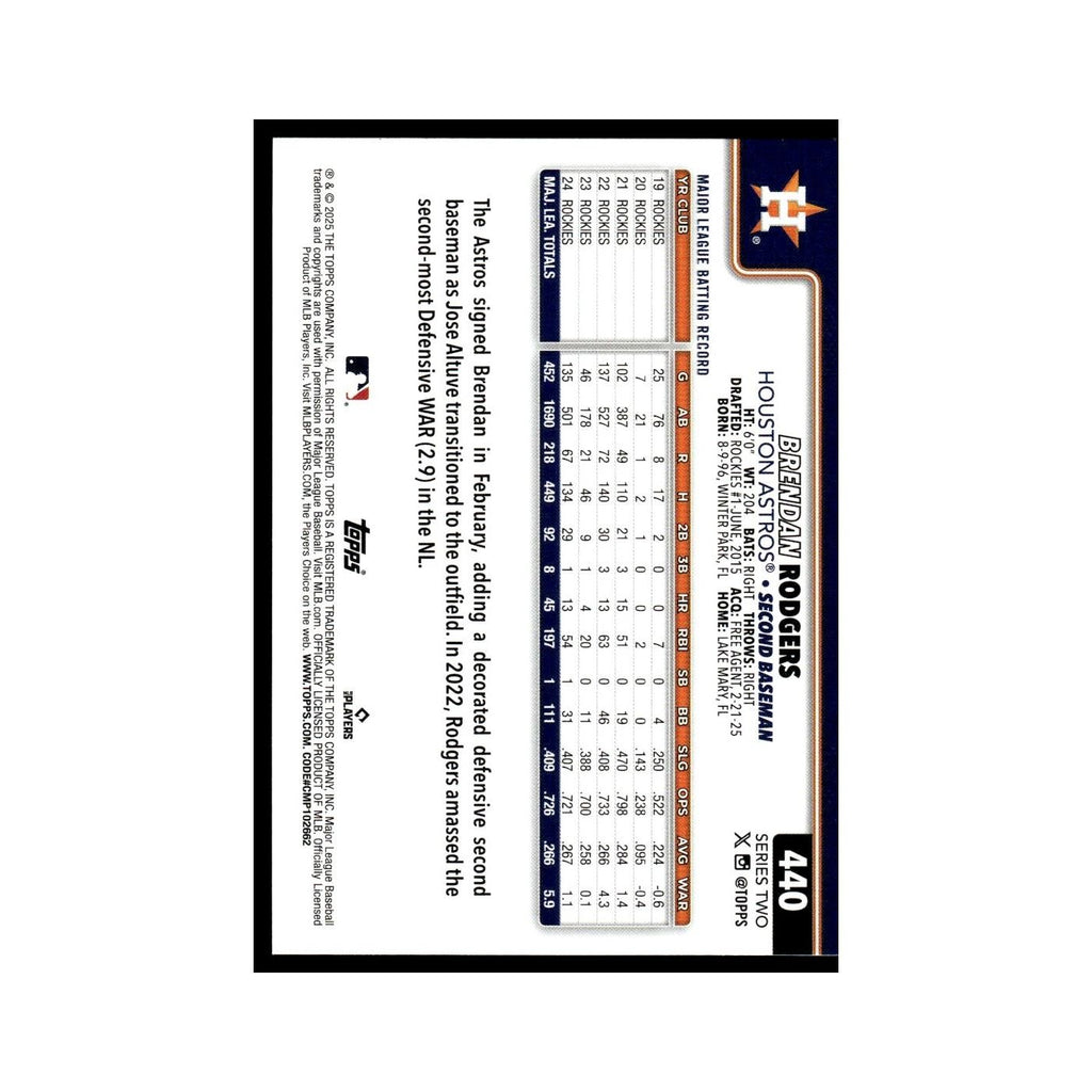 2025 Topps Brendan Rodgers Astros #440