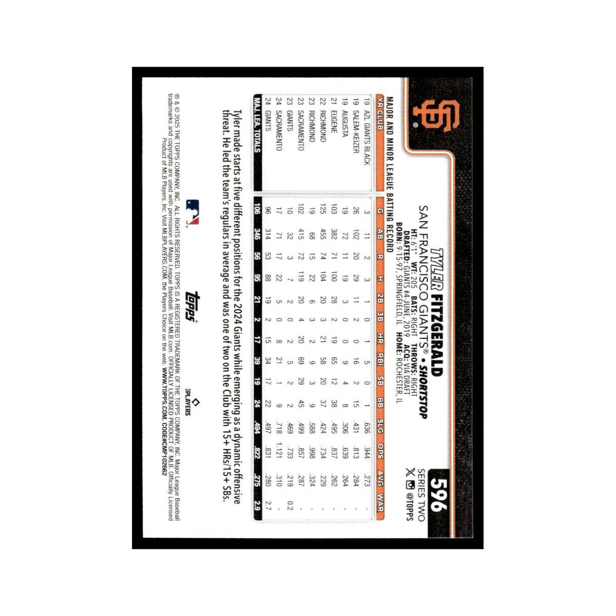 2025 Topps Tyler Fitzgerald Giants #596