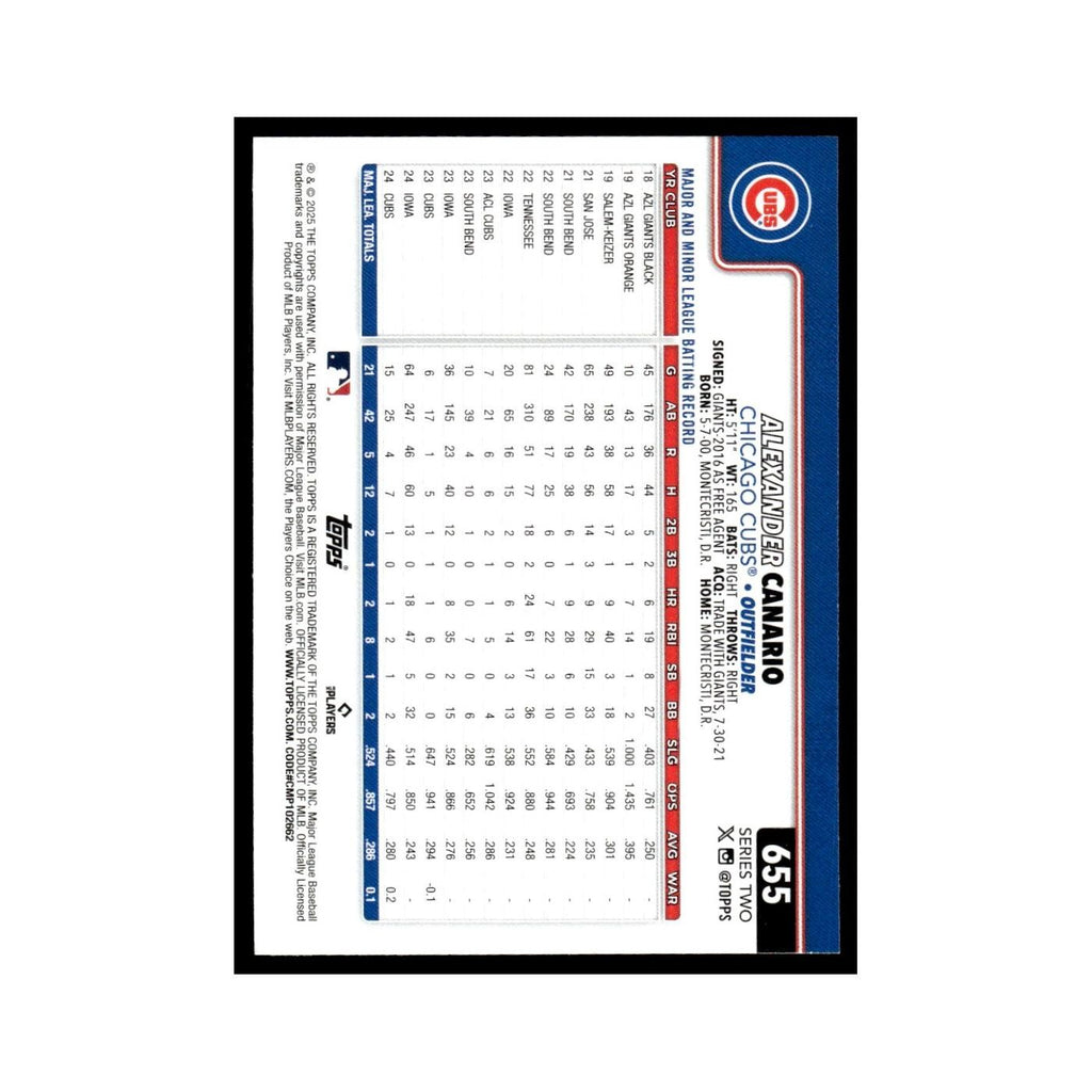 2025 Topps Alexander Canario Cubs #655