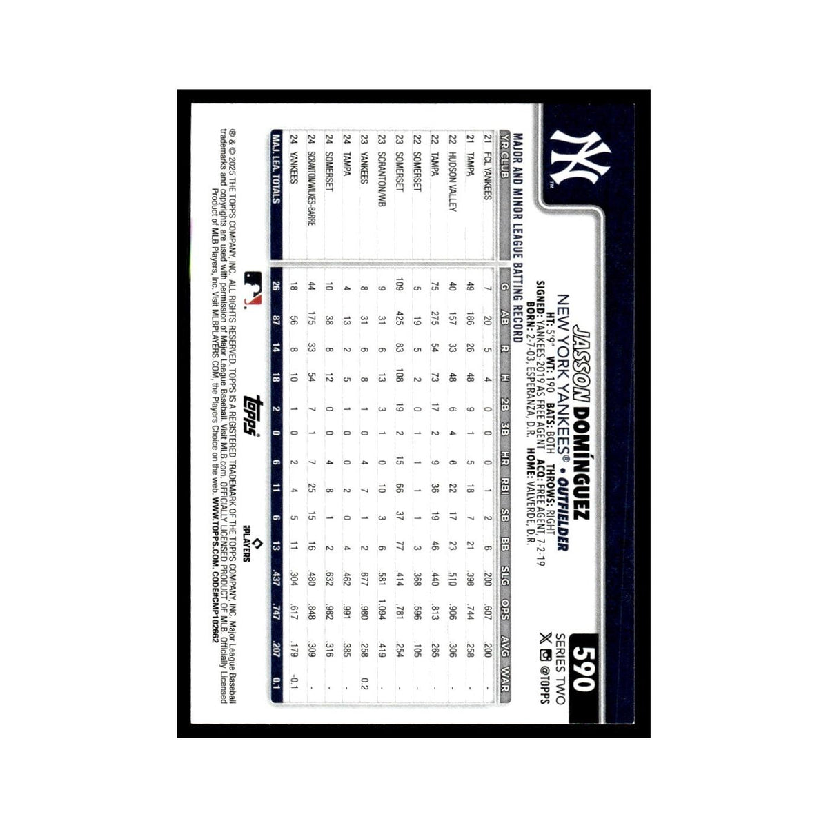 2025 Topps Jasson Dominguez Yankees #590