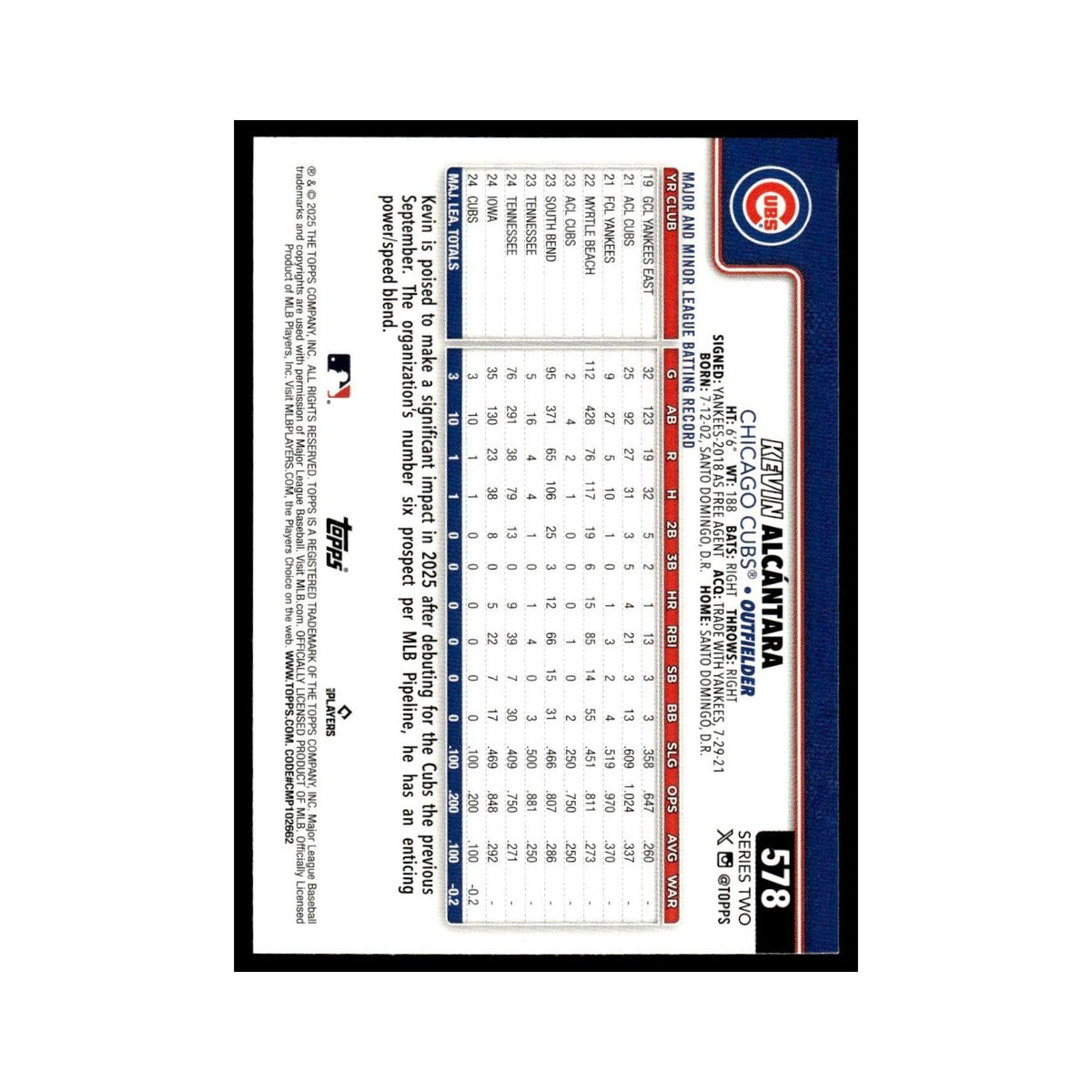 2025 Topps Kevin Alcantara RC Cubs #578