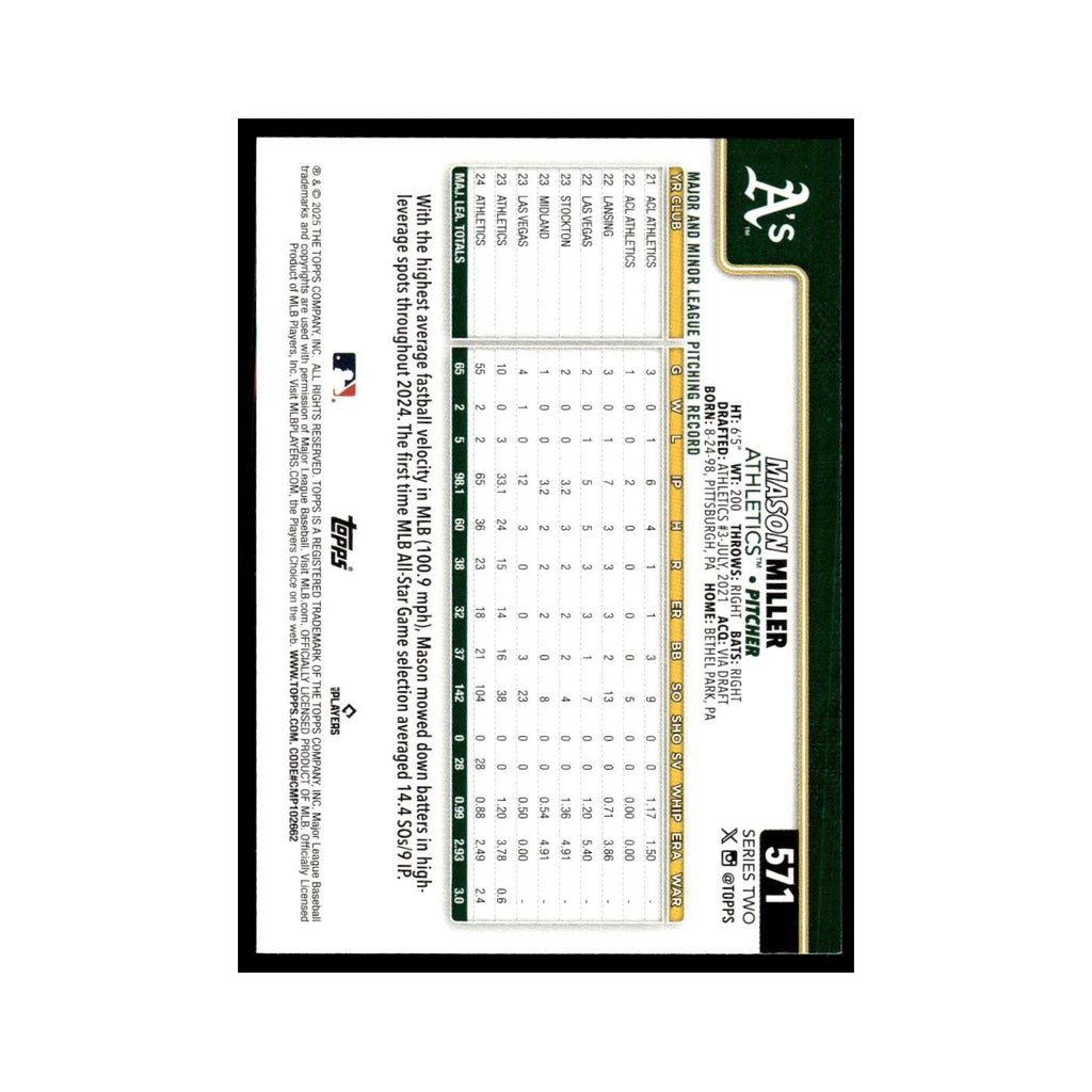 2025 Topps Mason Miller Athletics #571