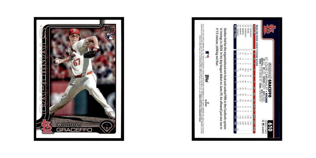 2025 Topps Gordon Graceffo RC Cardinals #610