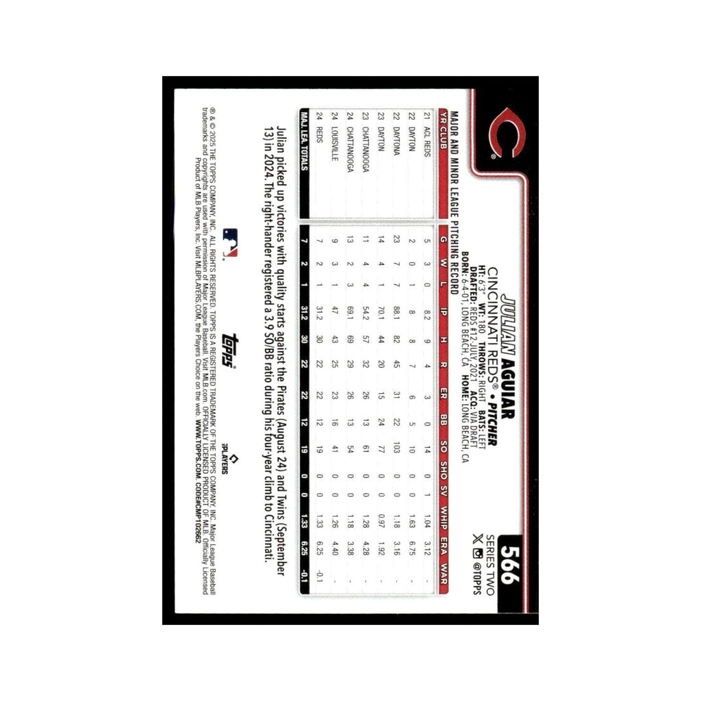 2025 Topps Julian Aguiar RC Reds #566