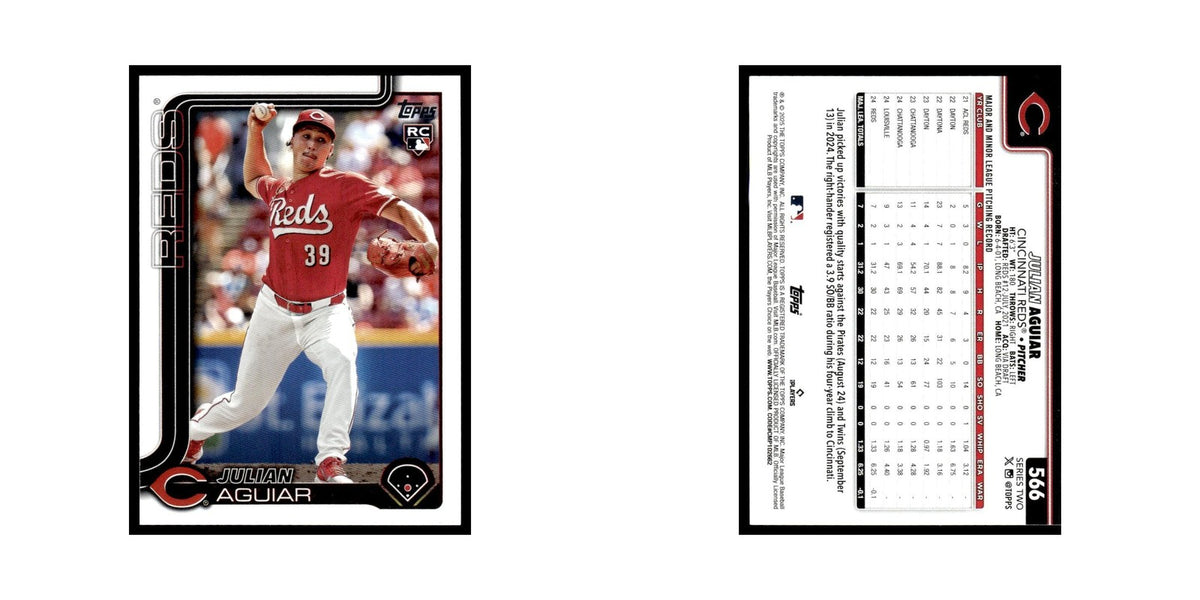 2025 Topps Julian Aguiar RC Reds #566