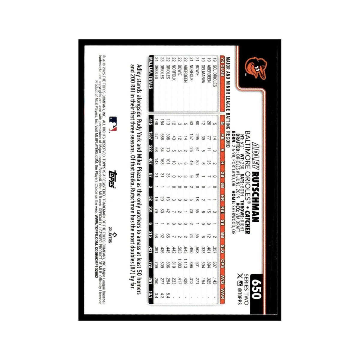 2025 Topps Adley Rutschman Orioles #650