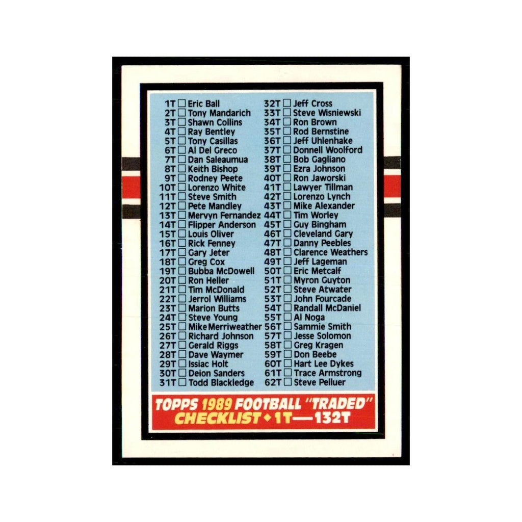 1989 Topps Traded Checklist 1-132 #132T
