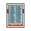 1989 Topps Traded Checklist 1-132 #132T