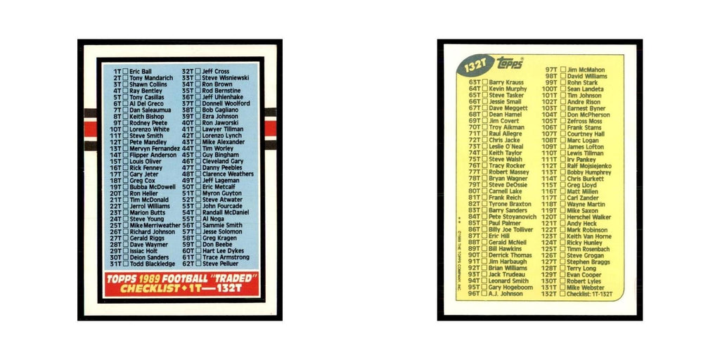 1989 Topps Traded Checklist 1-132 #132T