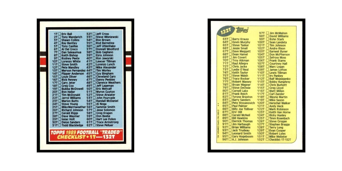 1989 Topps Traded Checklist 1-132 #132T