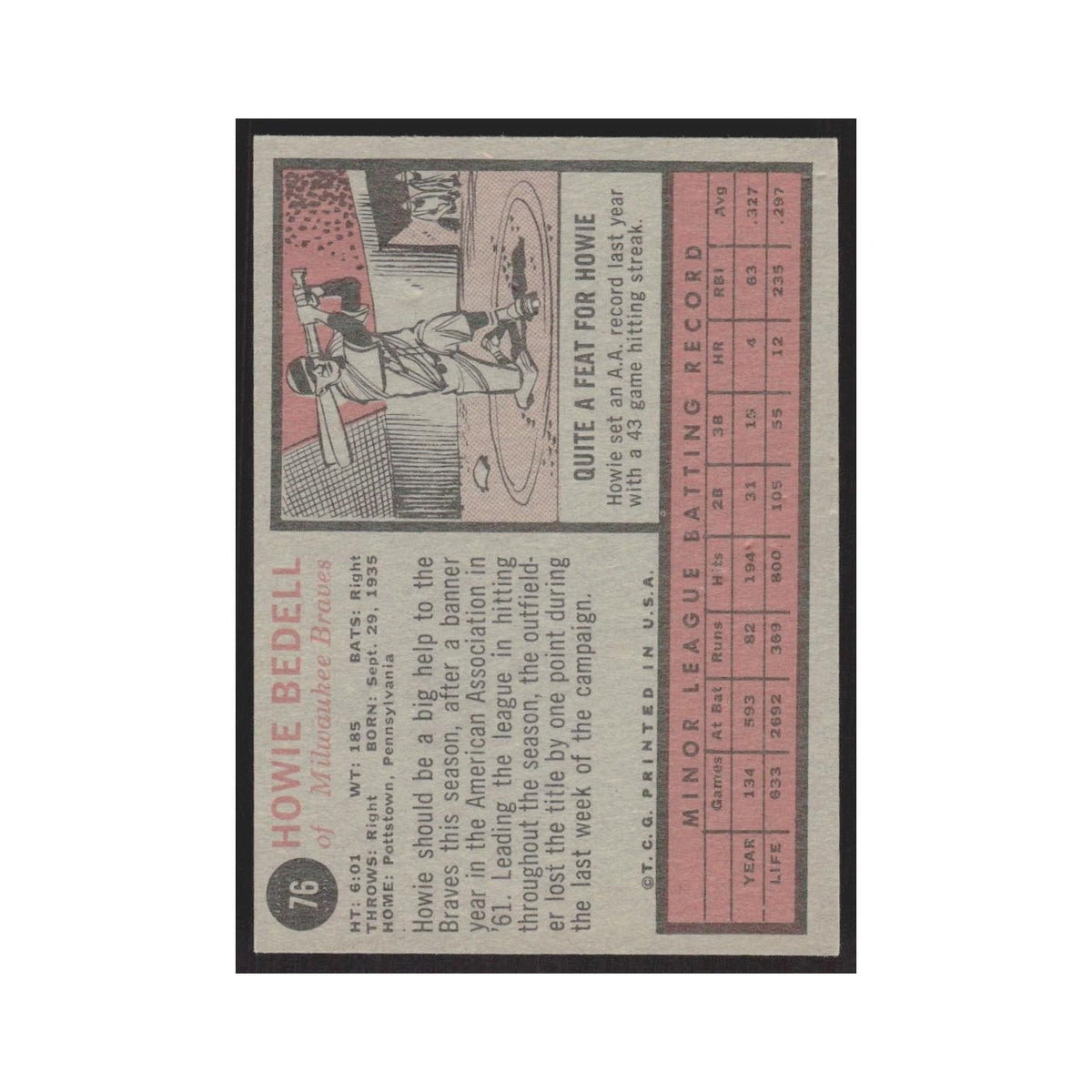 1962 Topps (damaged) Howie Bedell Milwaukee Braves #76
