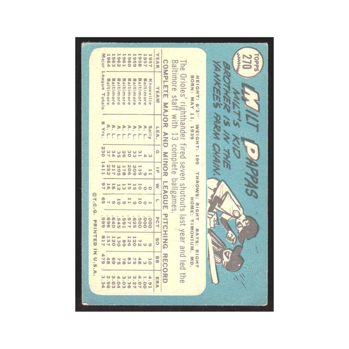 1965 Topps (damaged) Milt Pappas Orioles #270