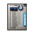 1992 SkyBox Primetime Checklist Colts #352
