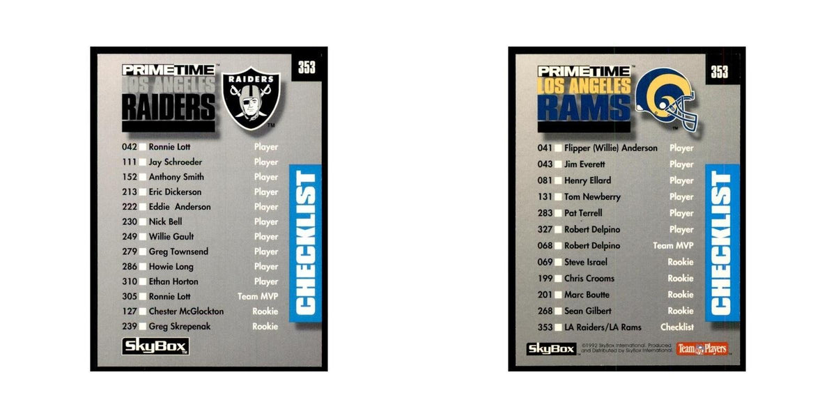 1992 SkyBox Primetime Checklist Los Angeles Raiders/Los Angeles Rams #353