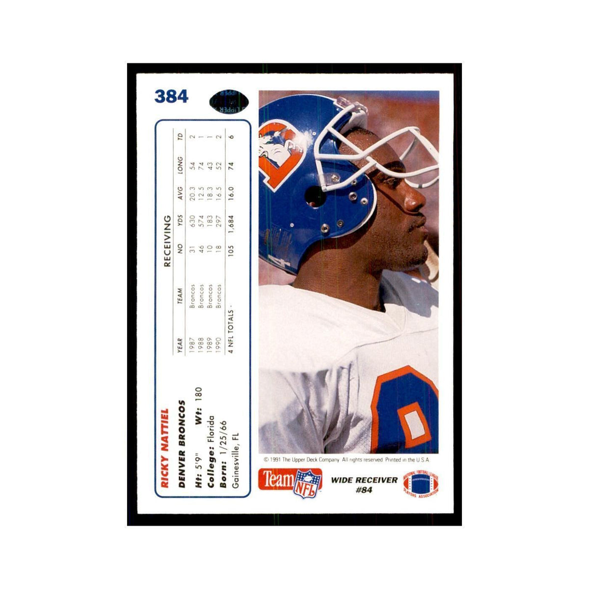 1991 Upper Deck Ricky Nattiel Broncos #384