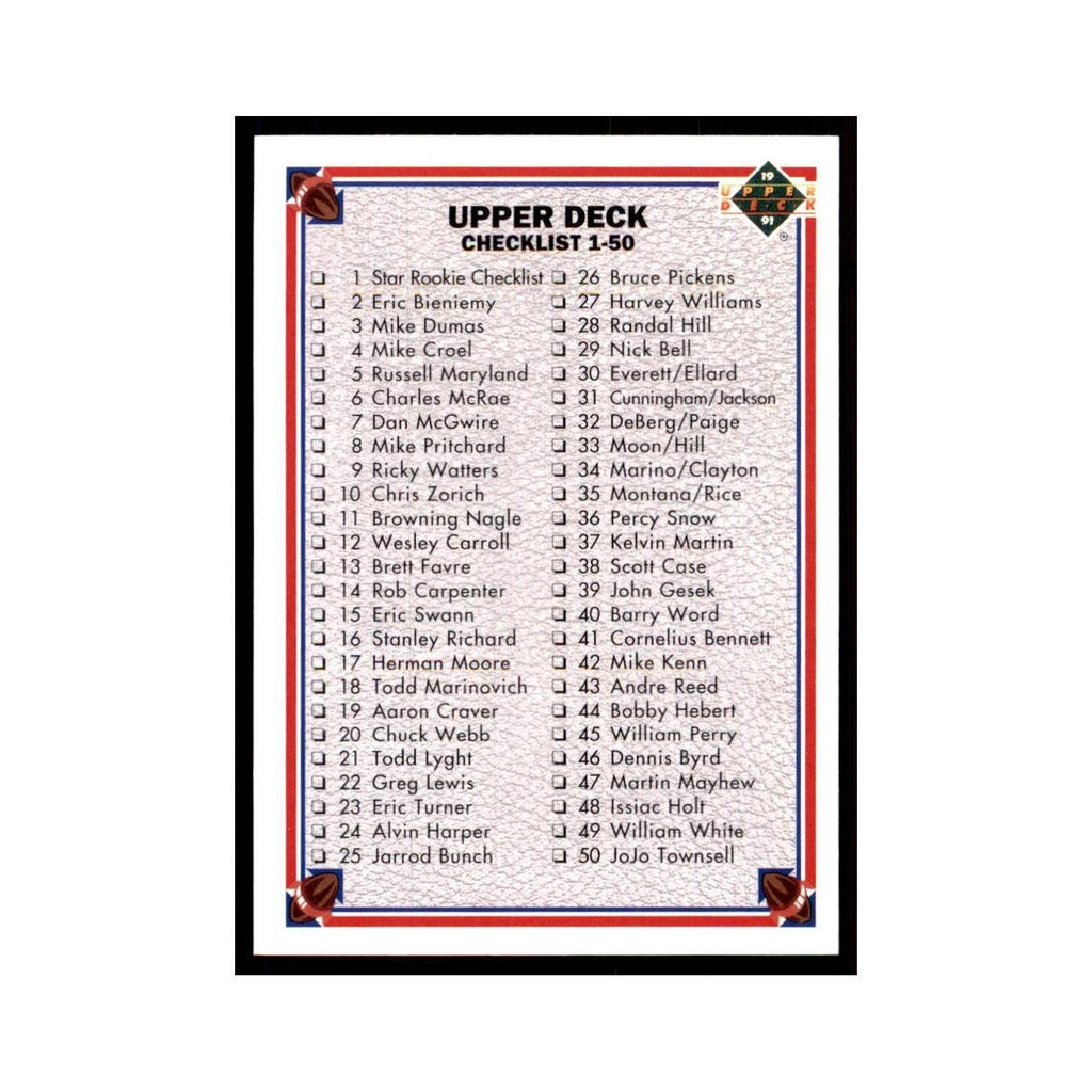 1991 Upper Deck Checklist #100