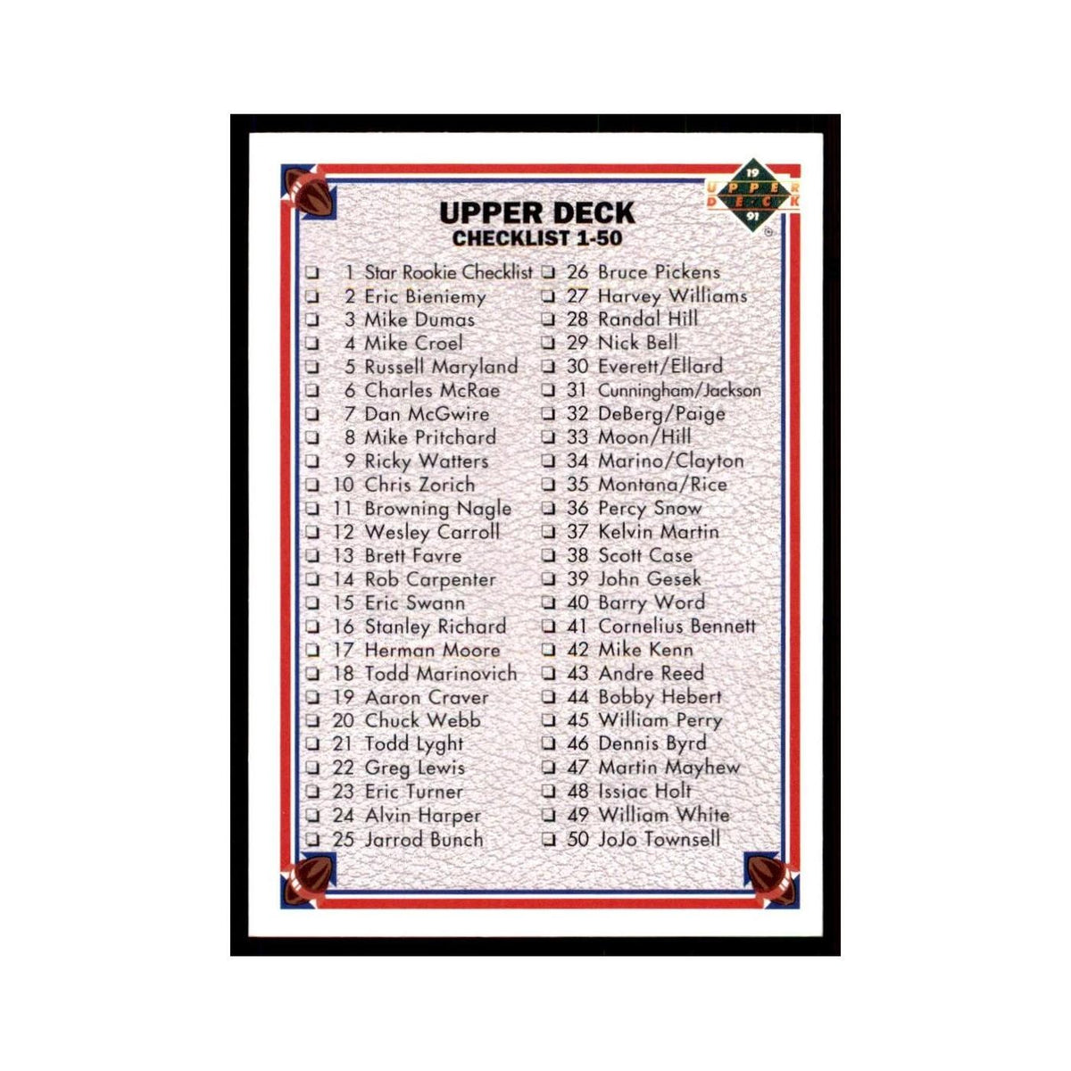 1991 Upper Deck Checklist #100