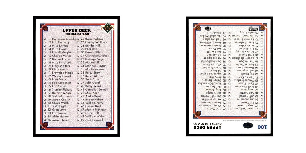 1991 Upper Deck Checklist #100