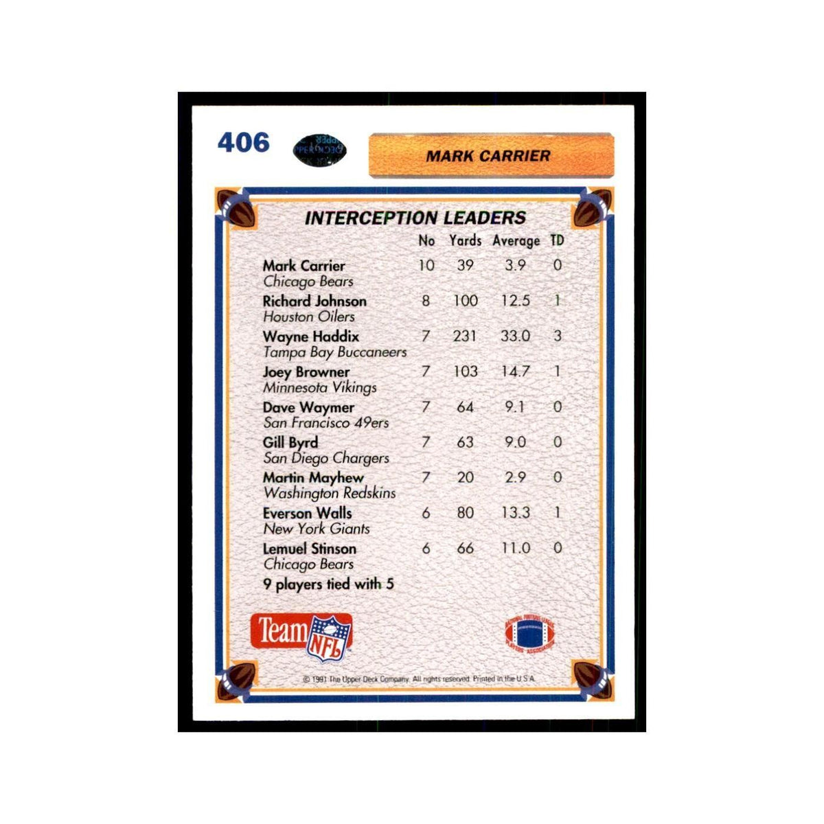 1991 Upper Deck Mark Carrier Bears #406