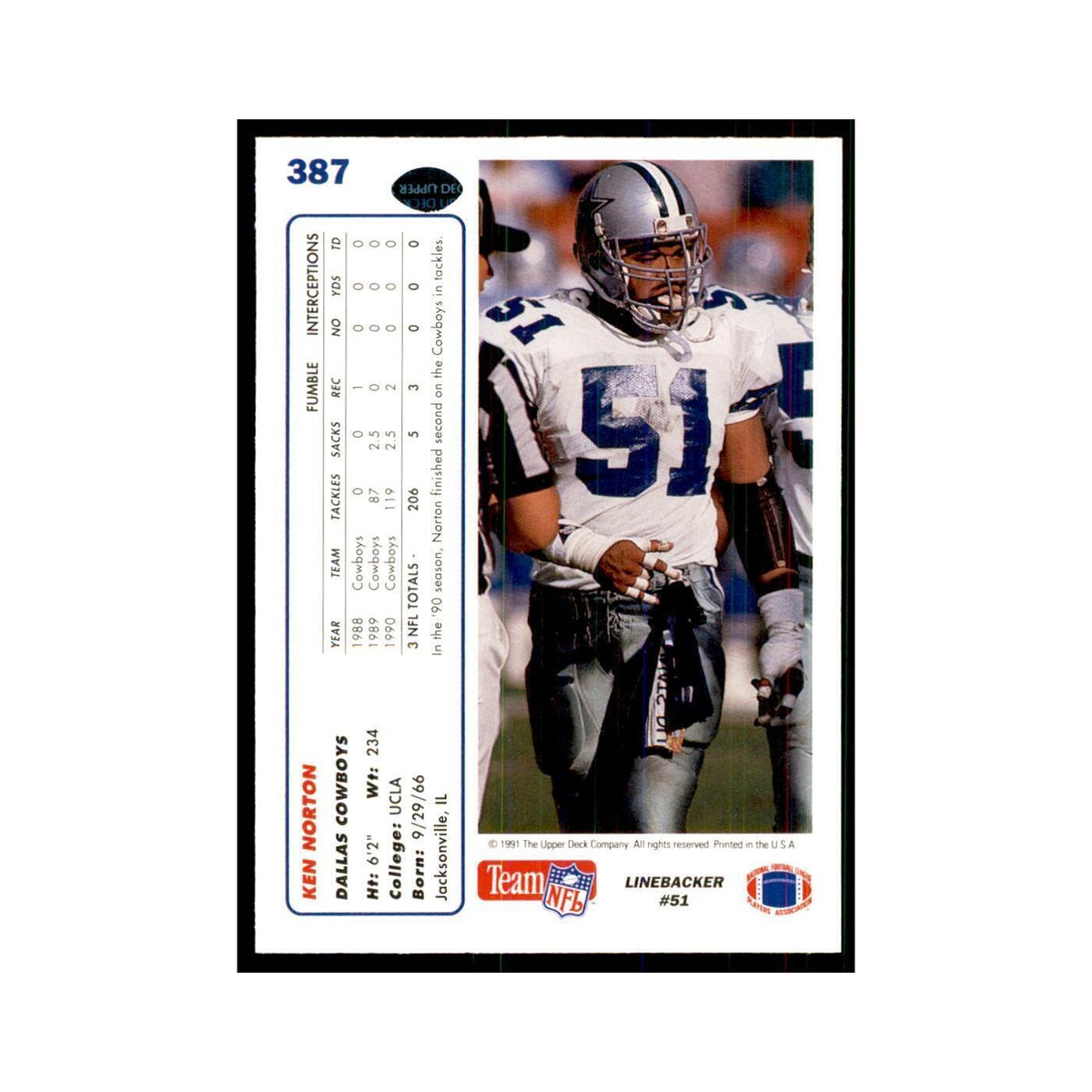 1991 Upper Deck Ken Norton Cowboys #387