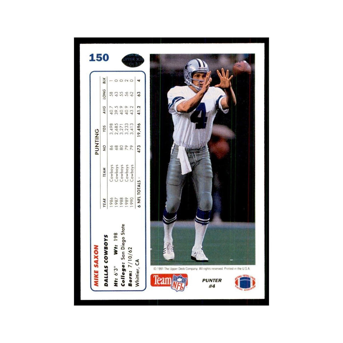 1991 Upper Deck Mike Saxon Cowboys #150