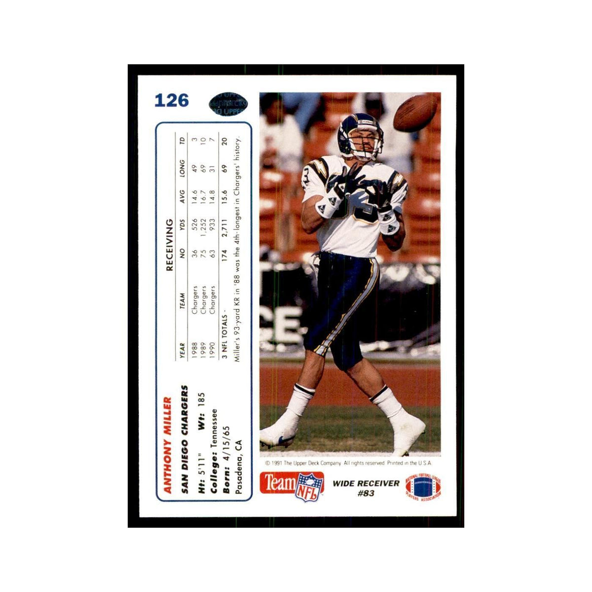 1991 Upper Deck Anthony Miller San Diego Chargers #126