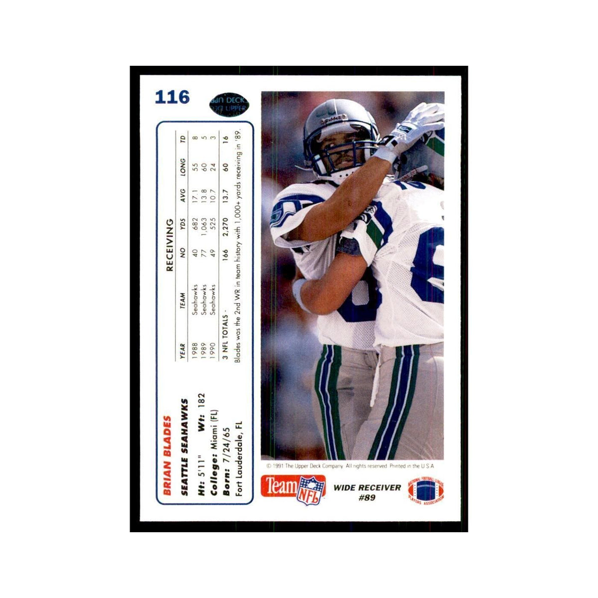 1991 Upper Deck Brian Blades Seahawks #116