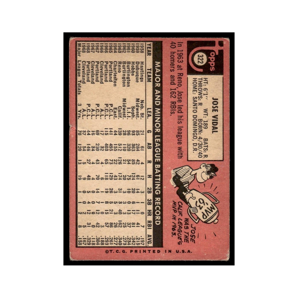 1969 Topps (damaged) Jose Vidal Seattle Pilots #322