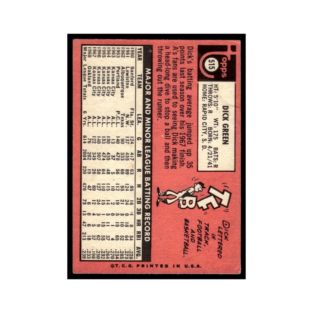 1969 Topps (damaged) Dick Green Athletics #515