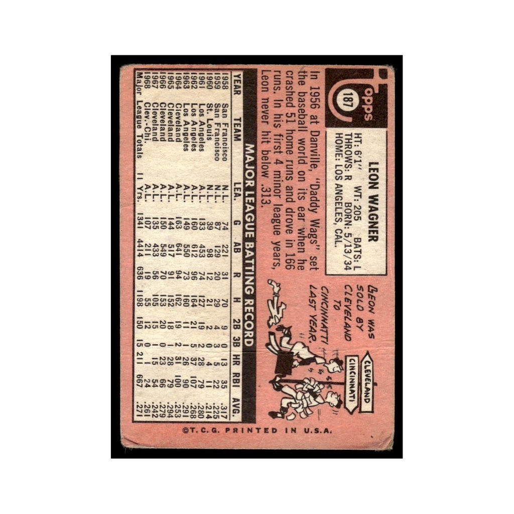 1969 Topps (damaged) Leon Wagner Reds #187