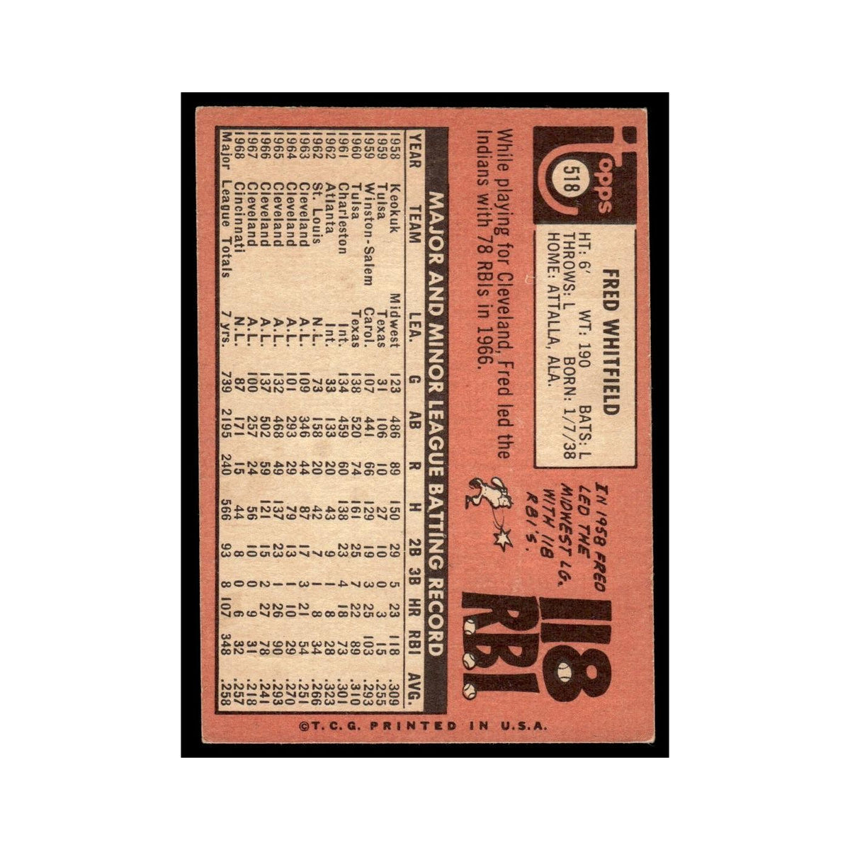 1969 Topps (damaged) Fred Whitfield Reds #518