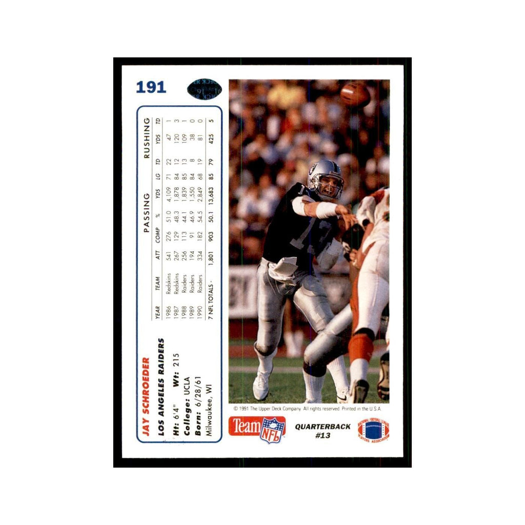 1991 Upper Deck Jay Schroeder Los Angeles Raiders #191