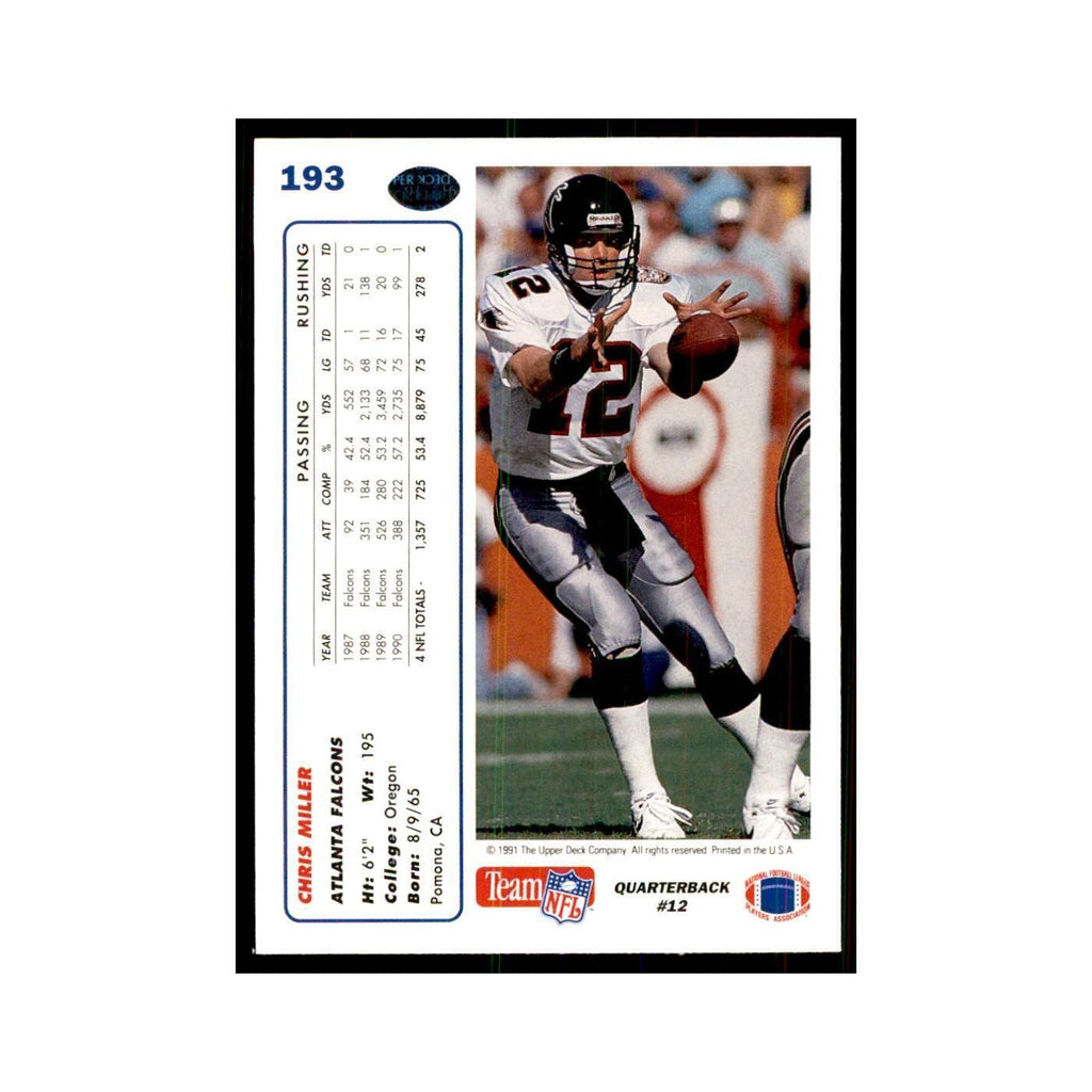 1991 Upper Deck Chris Miller Falcons #193