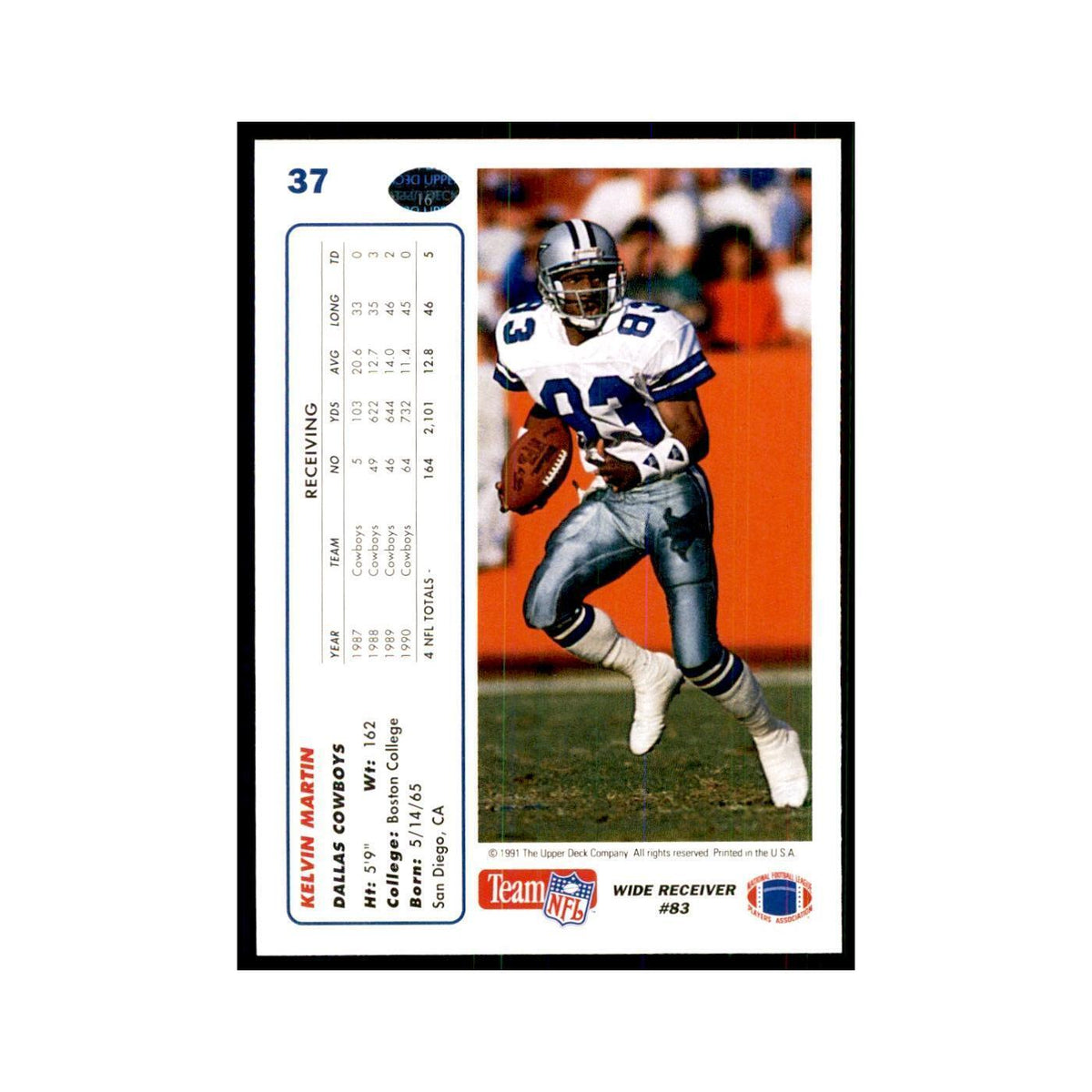 1991 Upper Deck Kelvin Martin Cowboys #37