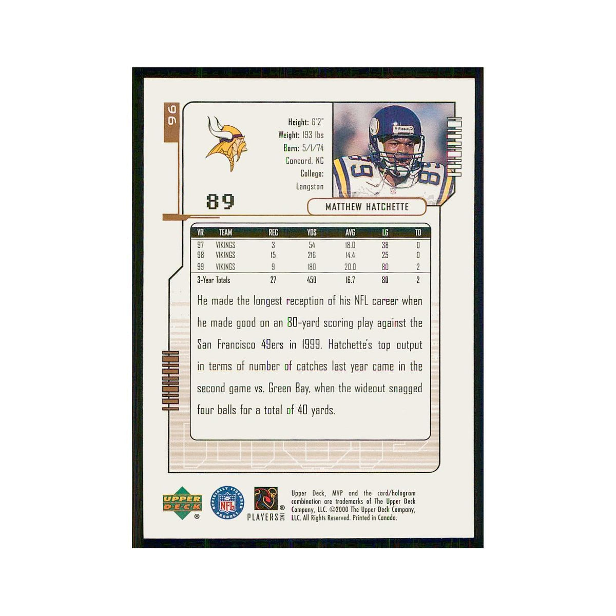 2000 Upper Deck MVP Matthew Hatchette Vikings #96