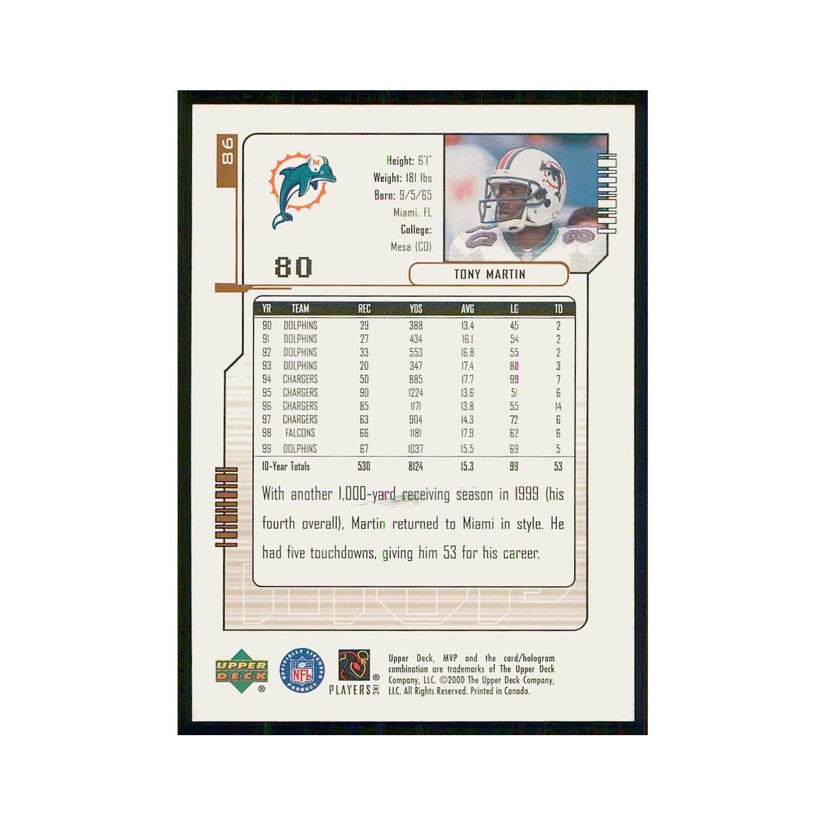 2001 Upper Deck MVP Tony Martin Dolphins #86