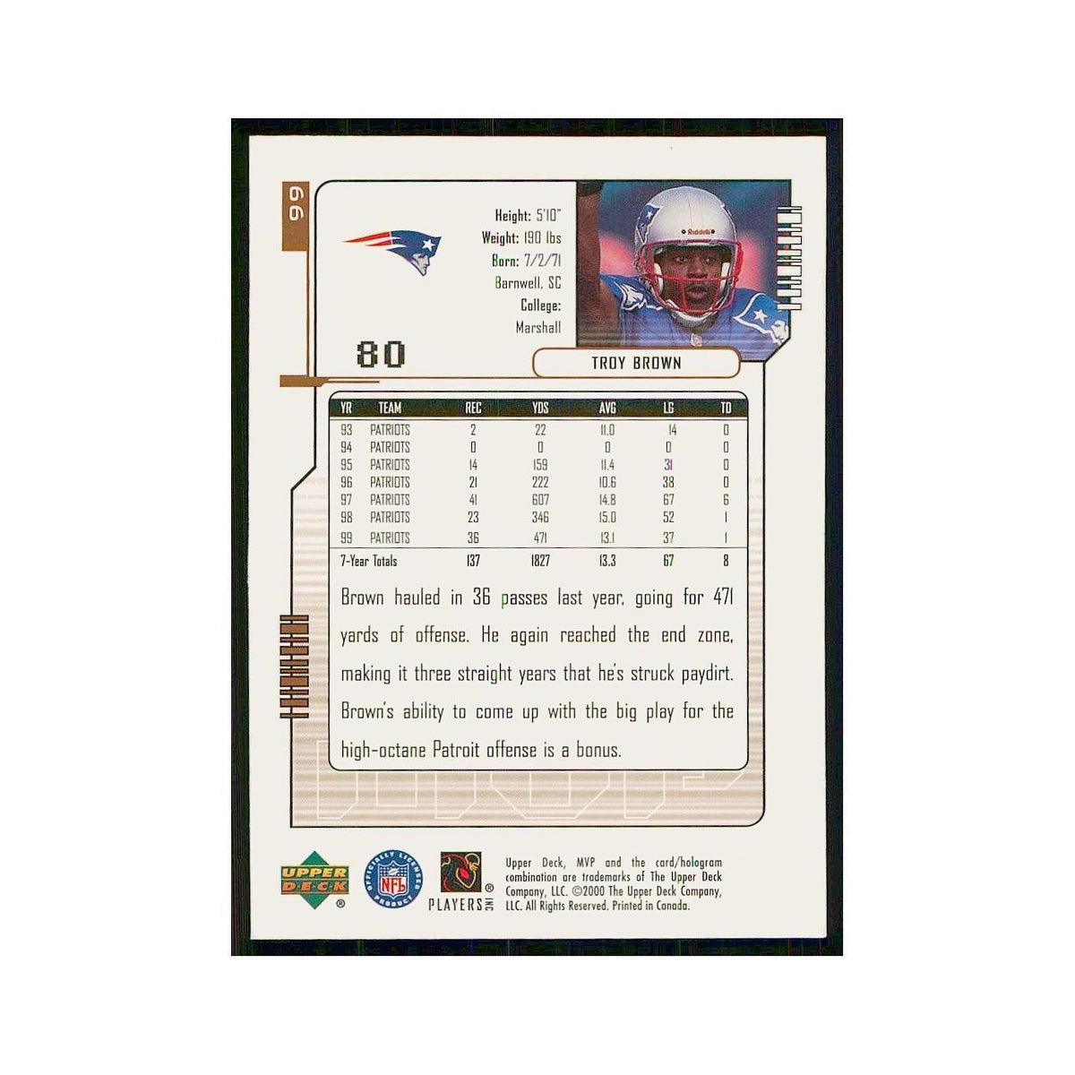 2000 Upper Deck MVP Troy Brown Patriots #99