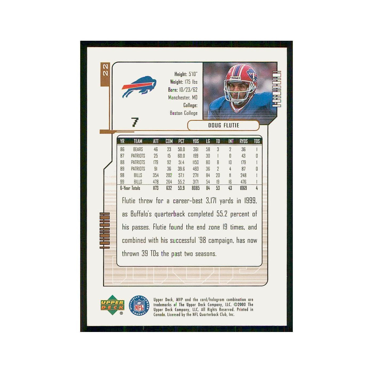 2000 Upper Deck MVP Doug Flutie Bills #22