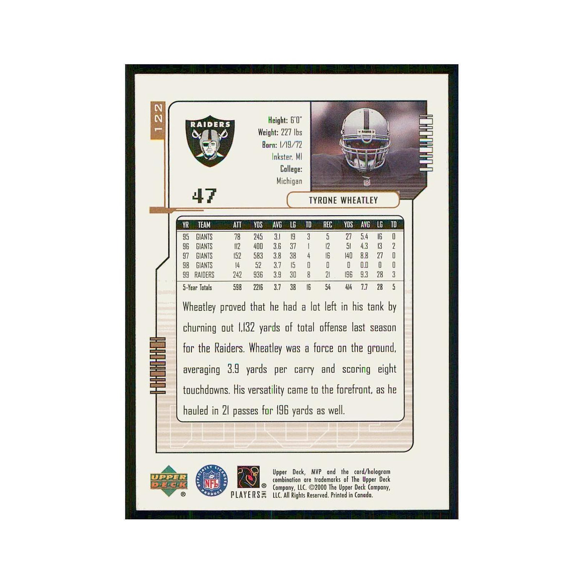 2000 Upper Deck MVP Tyrone Wheatley Raiders #122