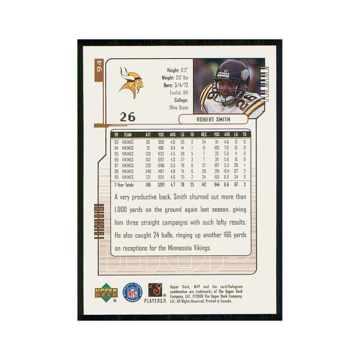 2000 Upper Deck MVP Robert Smith Vikings #94