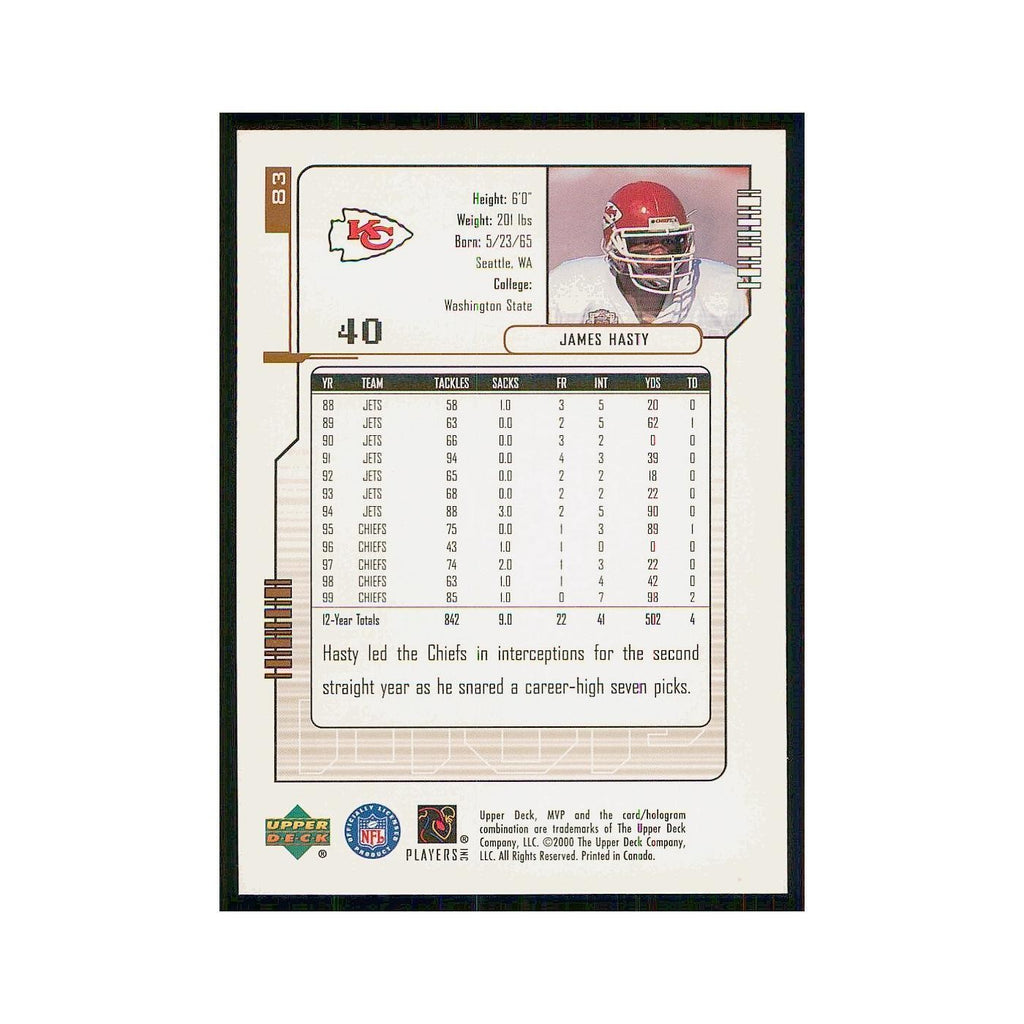 2000 Upper Deck MVP James Hasty Chiefs #83