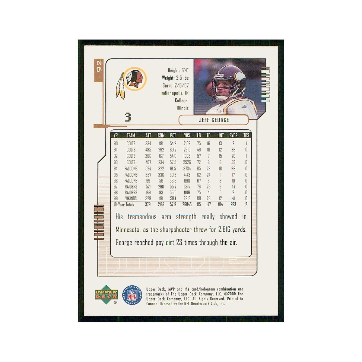 2000 Upper Deck MVP Jeff George Redskins #92