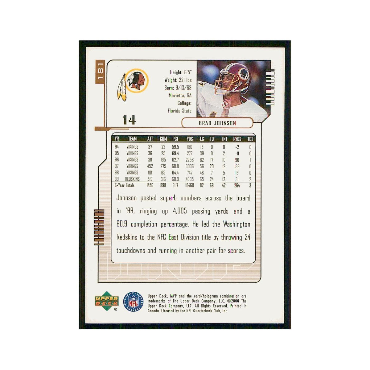 2000 Upper Deck MVP Brad Johnson Redskins #181
