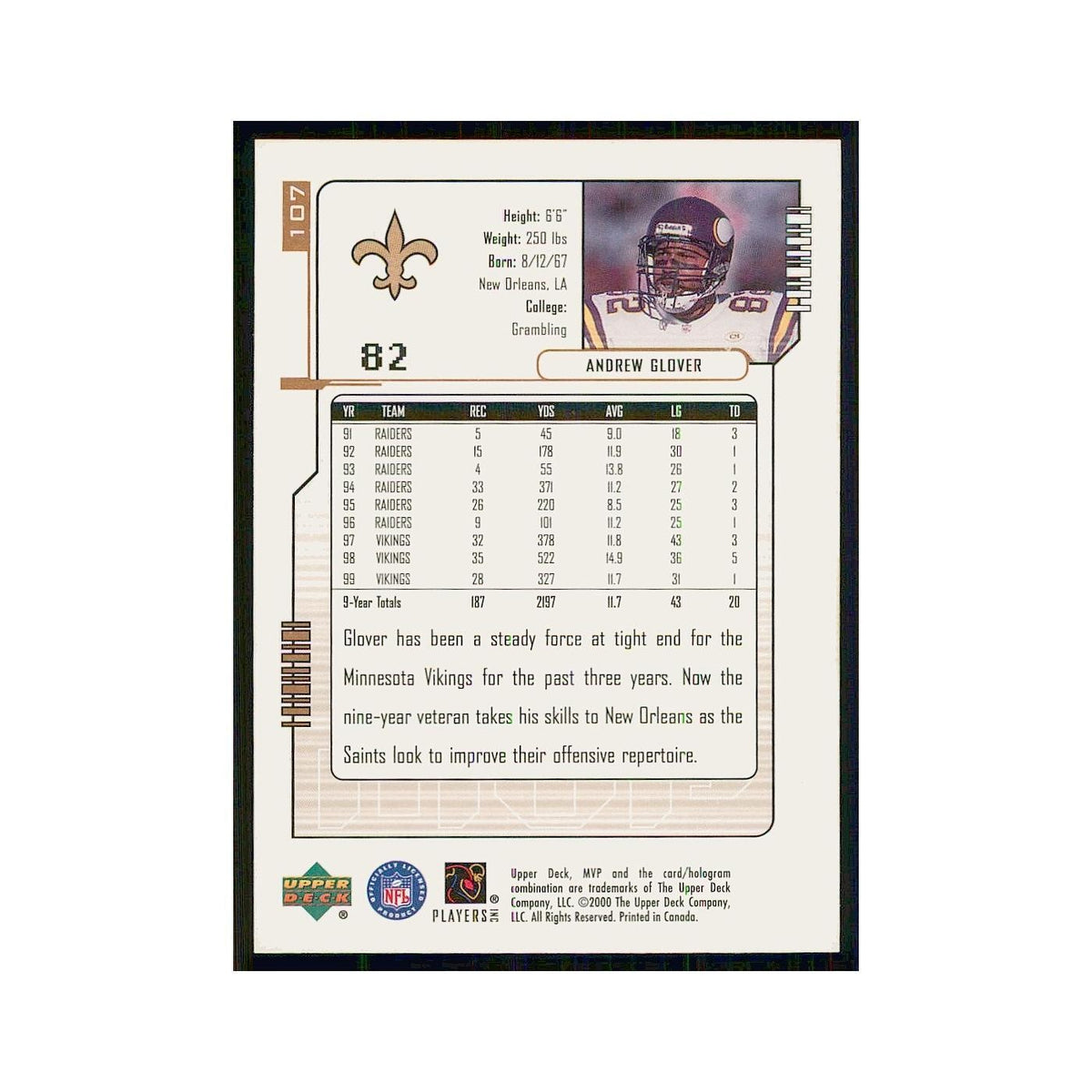 2000 Upper Deck MVP Andrew Glover Saints #107