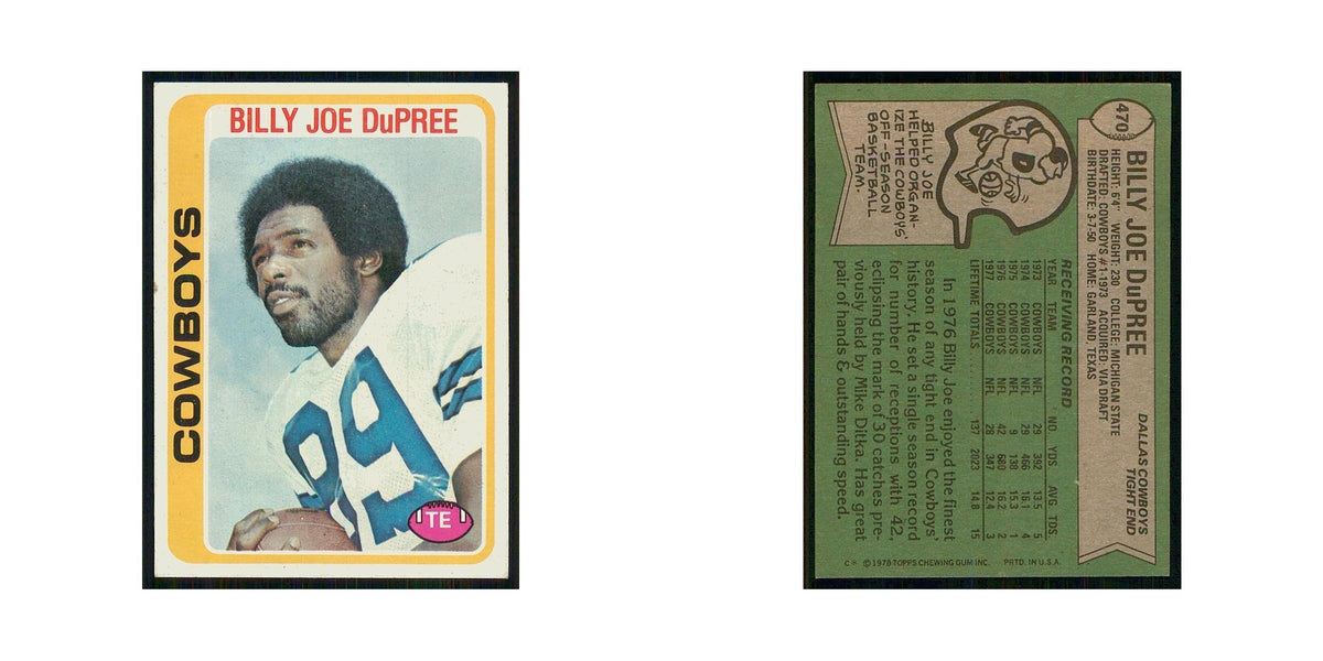 1978 Topps Billy Joe DuPree Cowboys #470