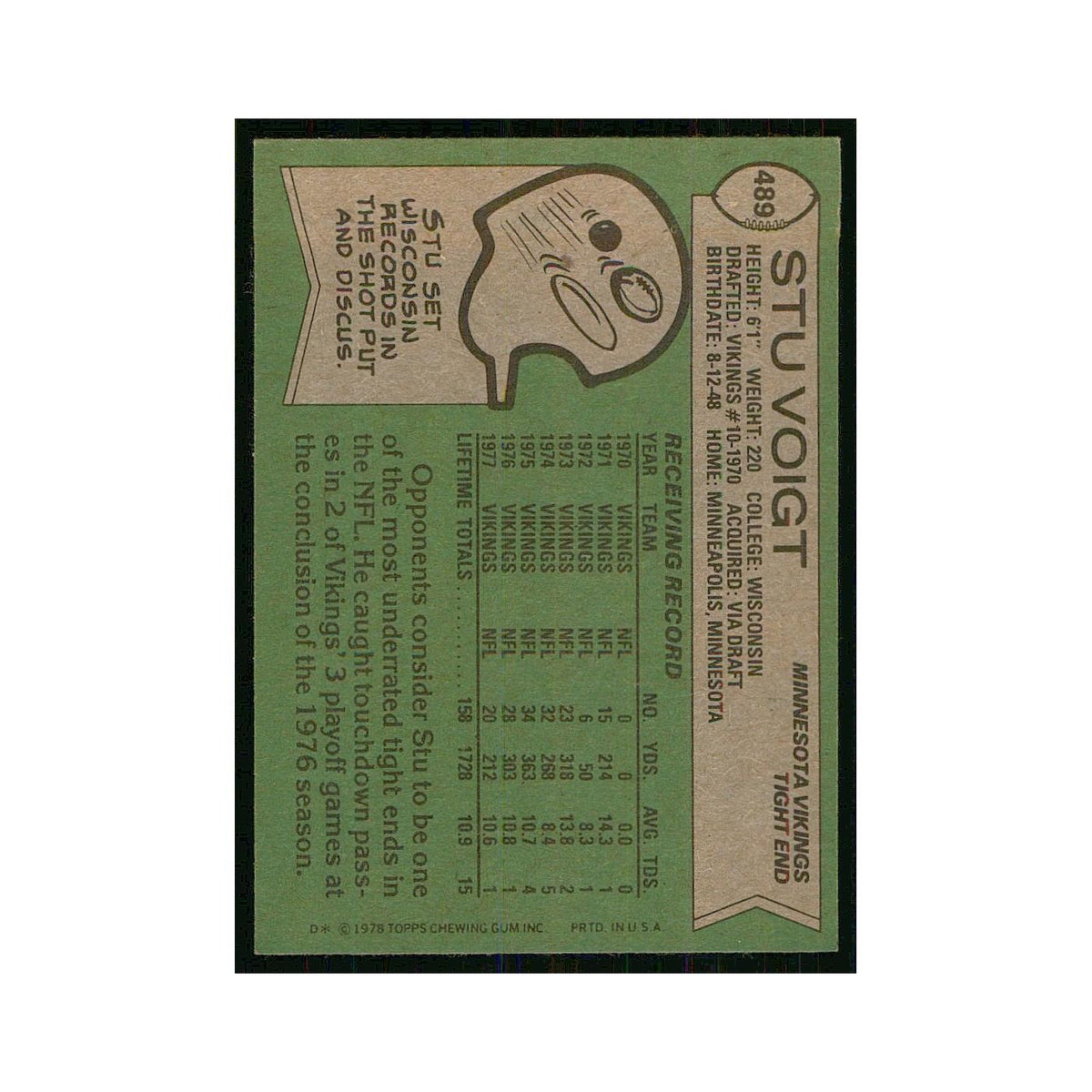 1978 Topps Stu Voigt Vikings #489