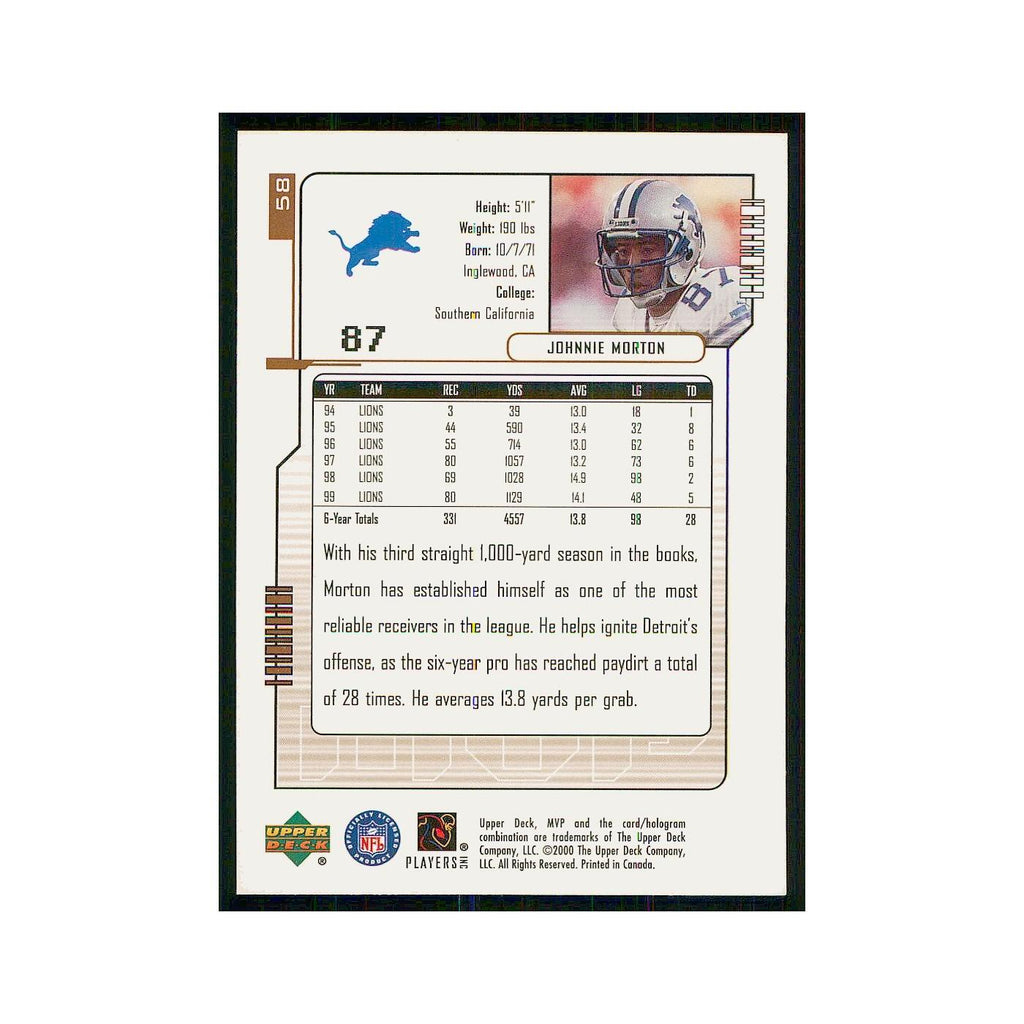 2000 Upper Deck MVP Johnnie Morton Lions #58