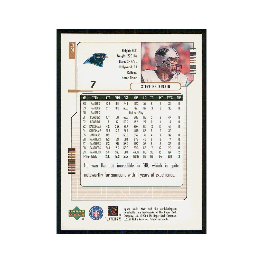 2000 Upper Deck MVP Steve Beuerlein Panthers #25