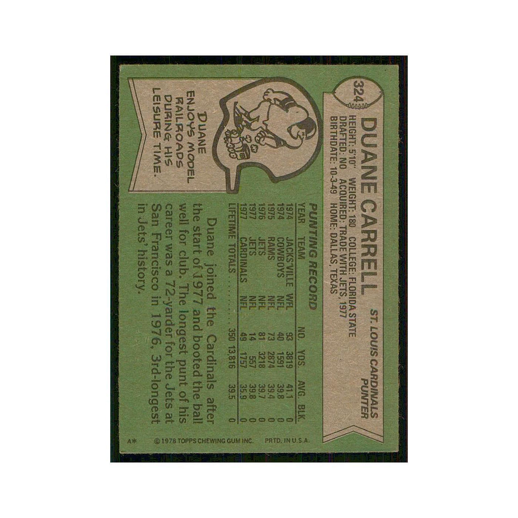 1978 Topps Duane Carrell Cardinals #324