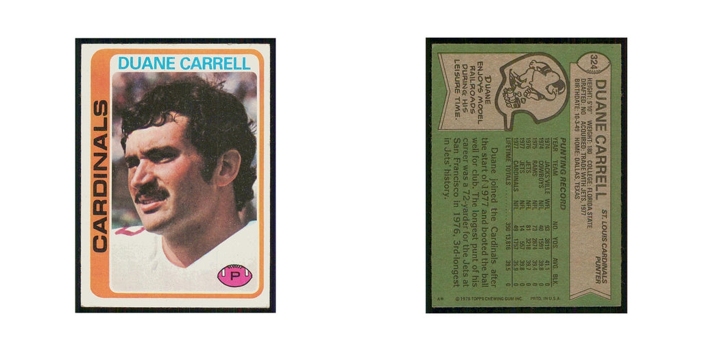 1978 Topps Duane Carrell Cardinals #324